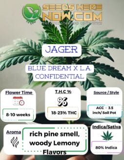 ACC - Jager Clones