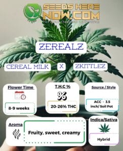 Zerealz Clones- Acc